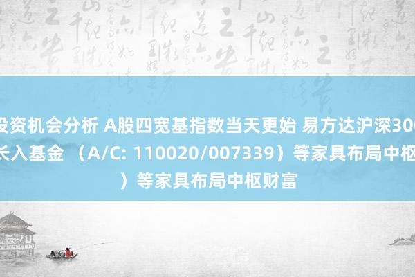 投资机会分析 A股四宽基指数当天更始 易方达沪深300ETF长入基金 （A/C: 110020/007339）等家具布局中枢财富