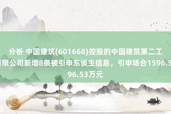 分析 中国建筑(601668)控股的中国建筑第二工程局有限公司新增8条被引申东谈主信息，引申场合1596.53万元