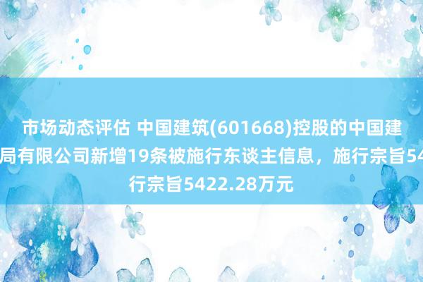 市场动态评估 中国建筑(601668)控股的中国建筑第七工程局有限公司新增19条被施行东谈主信息，施行宗旨5422.28万元